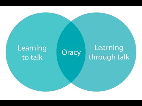 Understanding Oracy