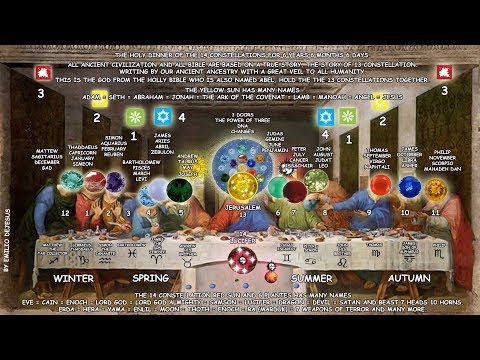 Santos Bonacci - **CLASSIC**  Jesus, The Sun, The Cross, Stonemasons, Stonehenge and Egypt