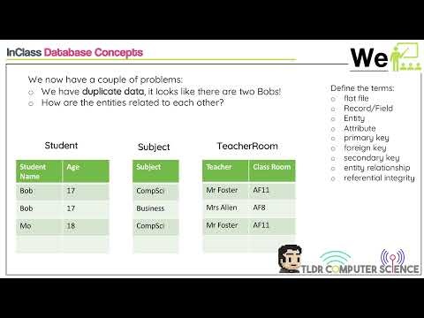 A Level - Computer Science - Database Concepts