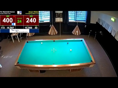 B1 - 2019 0120 - Serie 1 - 9. Runde - Korsør . Vordingborg