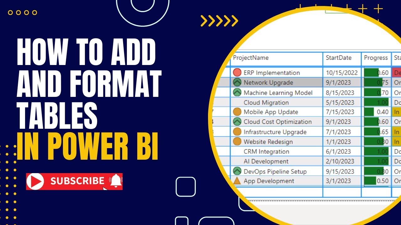 How to Add and Format Tables in Power BI | Easy Step-by-Step Guide 📋
