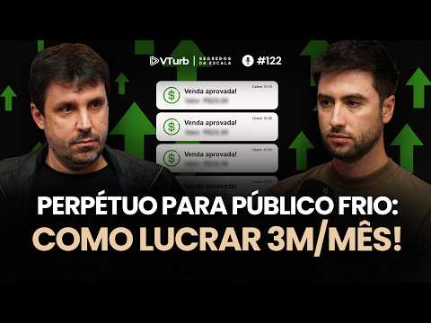 Lucrando Múltiplos 7D/Mês Com Perpétuo Para Público Frio | Thiago ROAS - Segredos da Escala #122