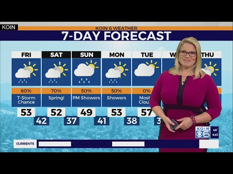 Weather forecast: Showers and thunderstorms arrive Friday.