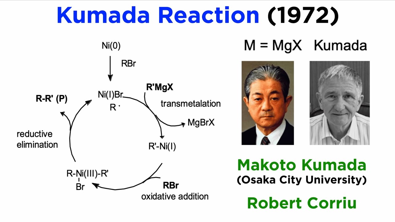 Kumada Reaction