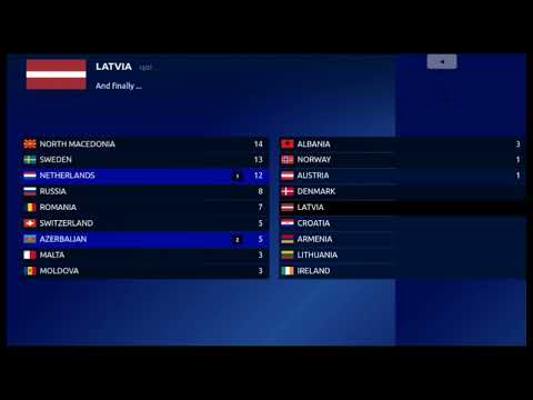 Eurovision 2019-semi final 2-voting with old system by 1962