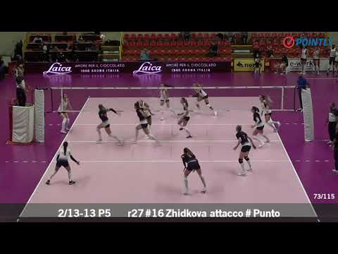 Katerina Zhidkova highlights
