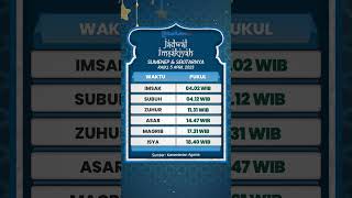 Jadwal Salat & Imsakiyah 5 April 2023 untuk Wilayah Kabupaten Sumenep Madura dan Sekitarnya