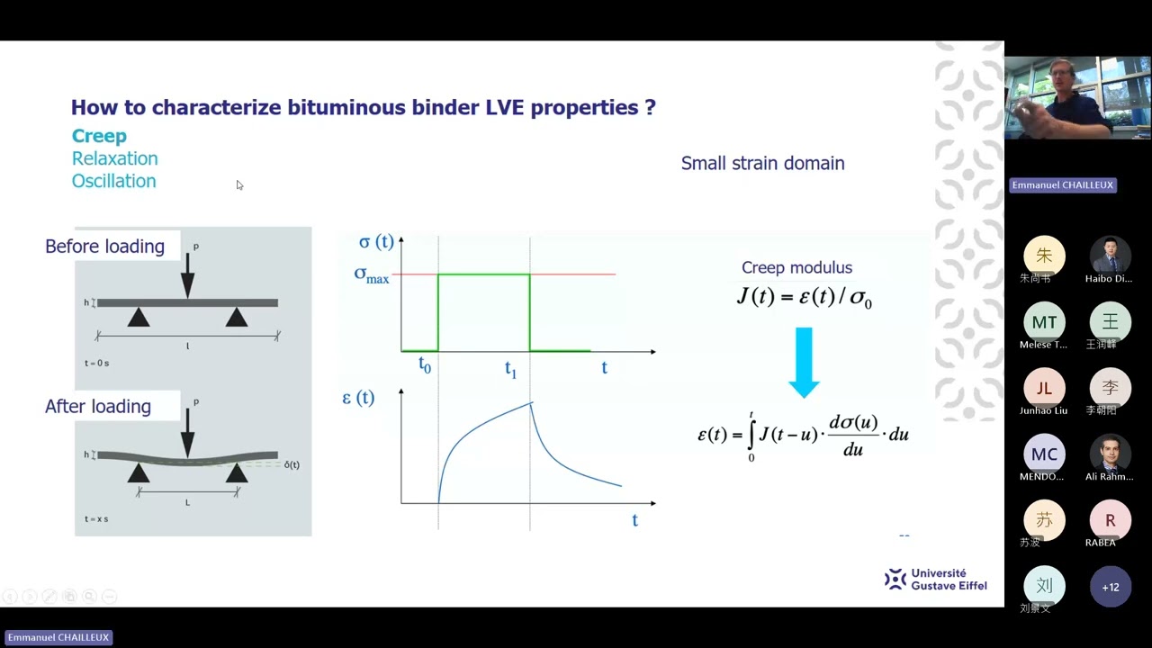 Episode 10 - Linear Viscoelastic Behaviour of Bituminous Binder