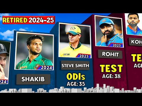 List of All Cricketers Retired in Year 2025 and 2024