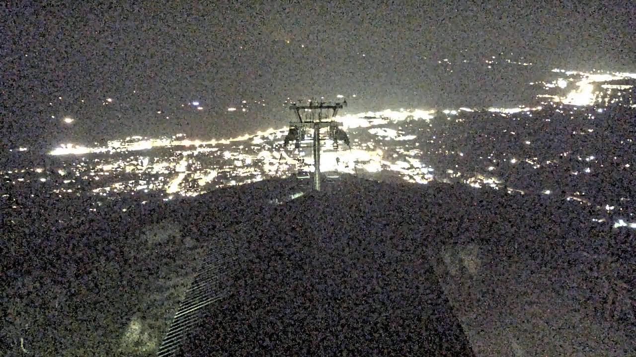 Live webcam view of Thunderhead Summit Gondola Panorama