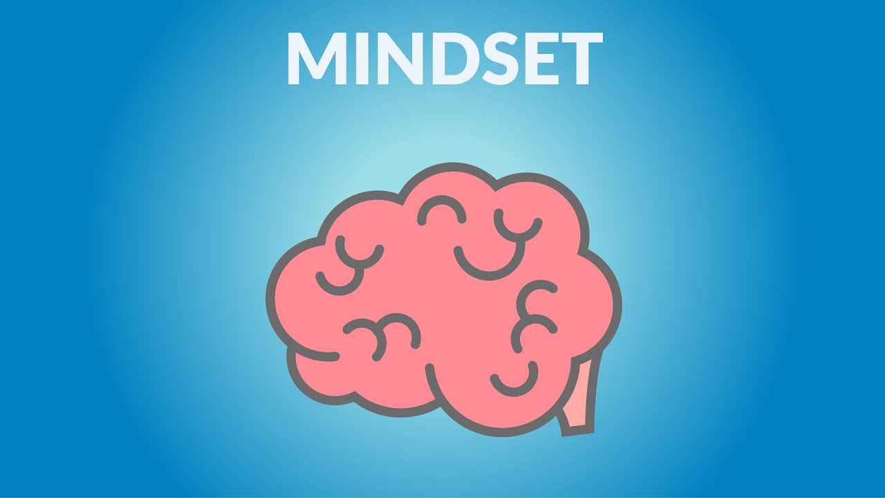 The Most Powerful Mindset for Success