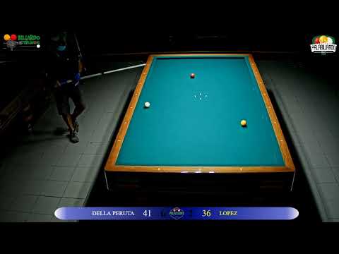 15 Giugno 2020 - Lopez Vs Della Peruta