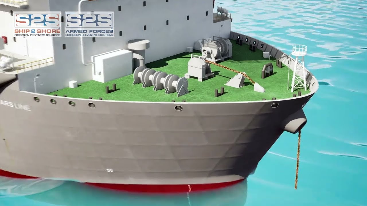 Easy-to-Apply Corrosion Inhibitors for Ships