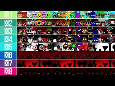 LINE CHARACTER ALL SPRUNKI 1.2.3.4.5.6.7.8 #sprunki #incredibox #roblox