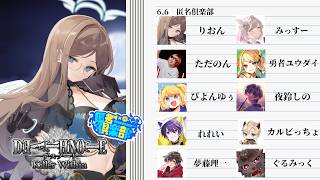 【DEATH NOTE Killer Within】匿名倶楽部　デスノですの！！ 0606 夜鈴しの視点【VTuber】