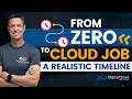 FROM ZERO TO CLOUD JOB – HOW LONG DOES IT REALLY TAKE TO GET A CLOUD J ..