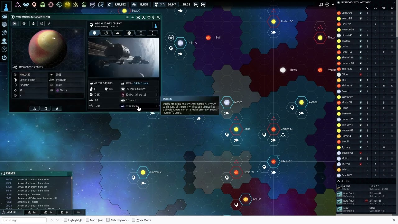 ZeroG Commander Market