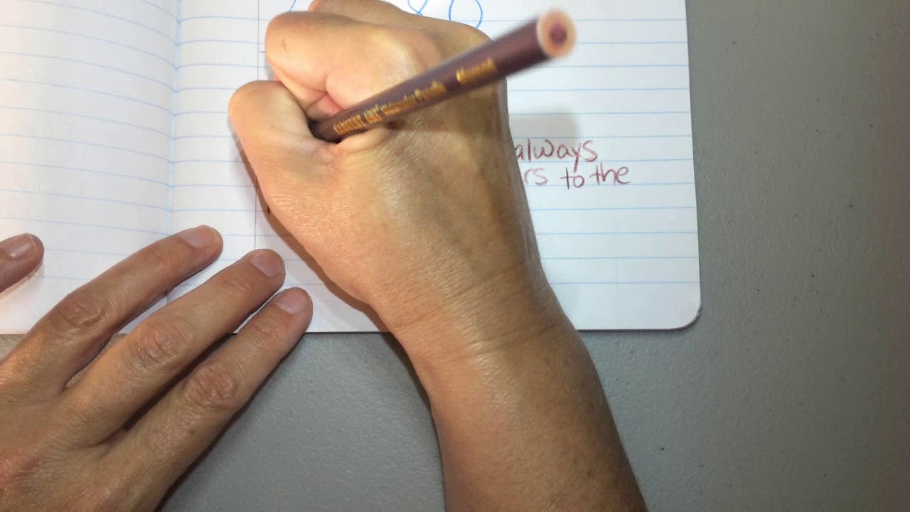 Multiplying Decimals Anchor Chart