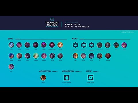 10.14 - PHÂN TÍCH BẢN CẬP NHẬT 10.14 CÙNG TG FEED!