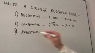 Teaching English : Write College Research Papers