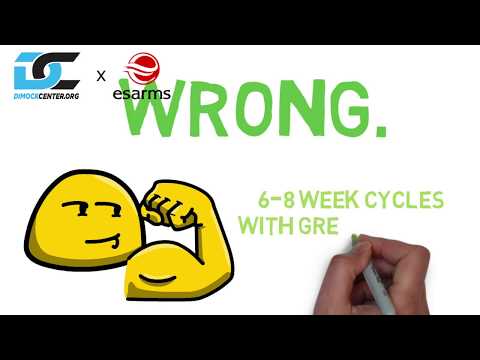 Deca Durabolin (2019) - The Ultimate Illustrated Guide [Video]