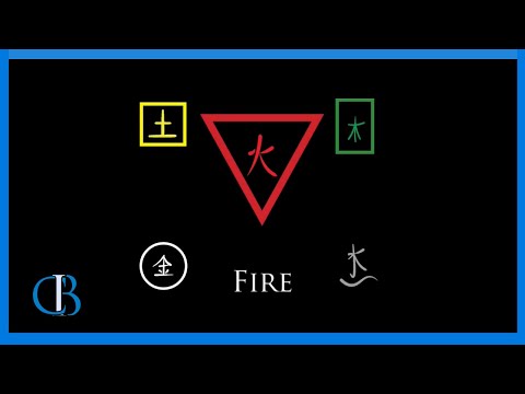 Cleaning Fire Element | Coulson Ice Blast