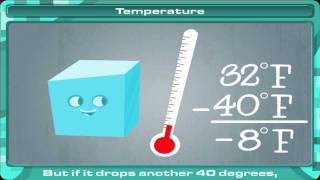Temperature by Dave Jay (for Ignite! Learning)