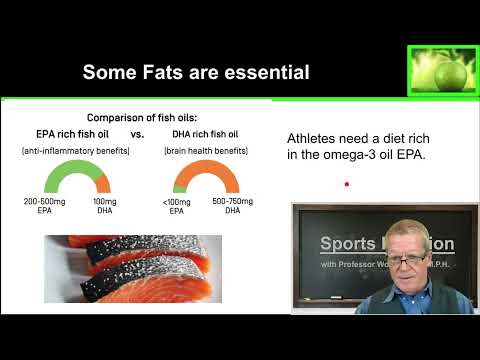 1.5 How Top Athletes balance their diet to improve performance in training thumbnail