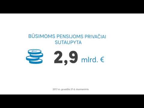 Pensijų fondai | Ar viską žinai apie savo pensiją?