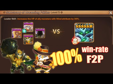 [Beginners Series] Ellunia F2P Team 100% Win-rate