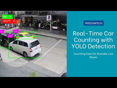 Real-Time Motion Tracking | Community Health