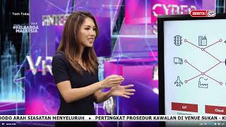 Tech Today EP2 Lifestyle in the Future 未来的生活方式 - video thumbnail