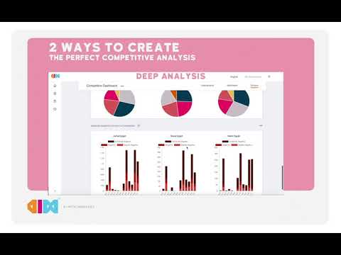 Aim Insights - The Perfect Competitive Analysis Tool