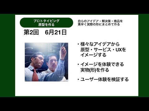 【岡山大学SiEED】#4-2「プロトタイピング 原型を作る」アントレプレナーの事業開発方法