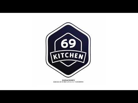 Supacooks - Circum (Subandrio Remix)