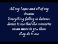 From Autumn to Ashes- Milligram Smile (lyrics)