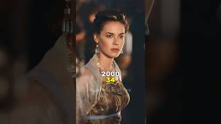 Download lagu Gladiator (2000) Cast Then and Now #shorts #gladiator #ytshorts mp3
