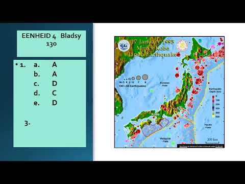 GEOGRAFIE GRAAD 10: 23 Junie 2020 - periode 6 (23106)