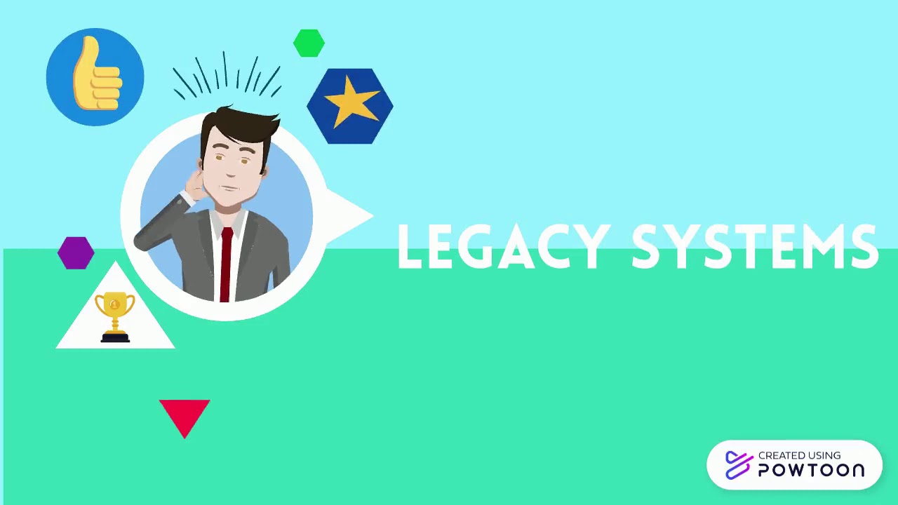 Chapter 9 - Software Evolution