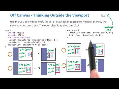 移动设备上的网站