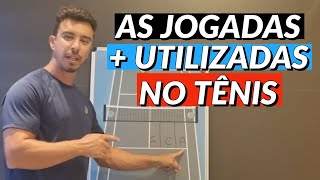 APRENDA QUAIS SÃO AS JOGADAS MAIS UTILIZADAS NO TÊNIS