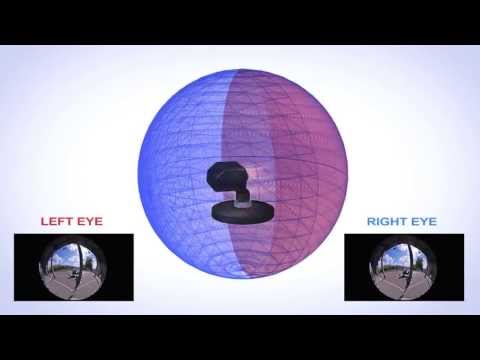THE SPHERIGRAPH (an idea for VR)