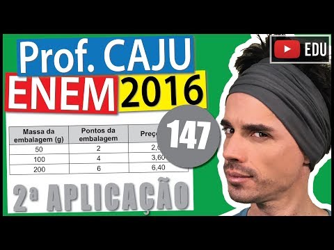 [ENEM 2016 2Ap] 147 📓 FUNÇÃO CUSTO O pacote de salgadinho preferido de uma menina é vendido em