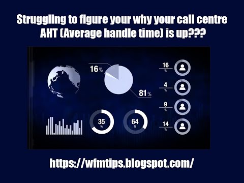 download lagu mp3 mp4 Average Handle Time Benchmark, download lagu Average Handle Time Benchmark gratis, unduh video klip Average Handle Time Benchmark