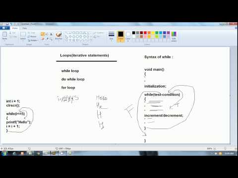 C Programming The First C Language Program Part 1