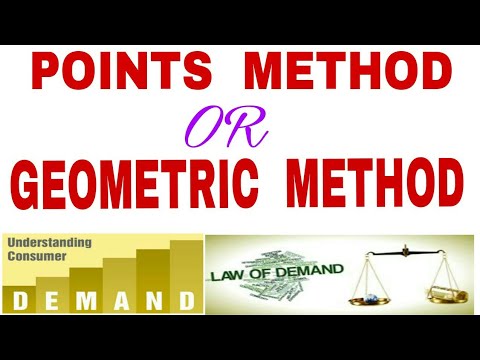 POINT  METHOD || GEOMETRIC  METHOD Video