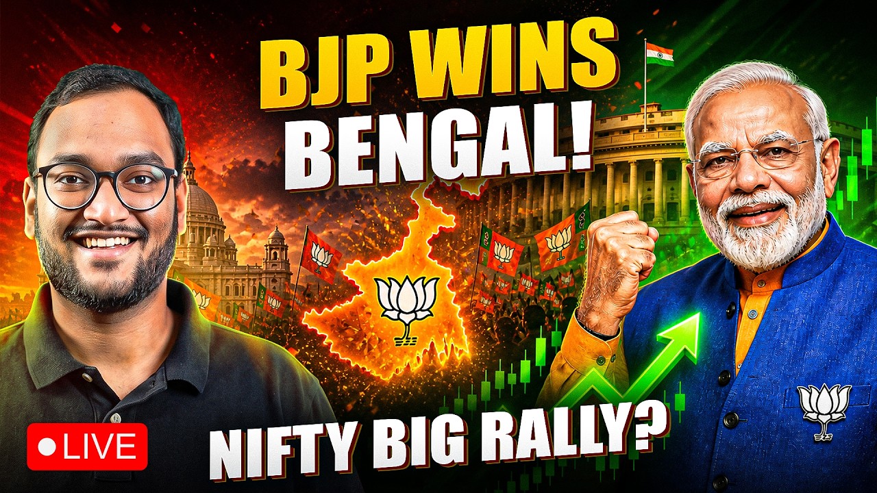 Nifty Bull Run Start? | 4 May | Investographer