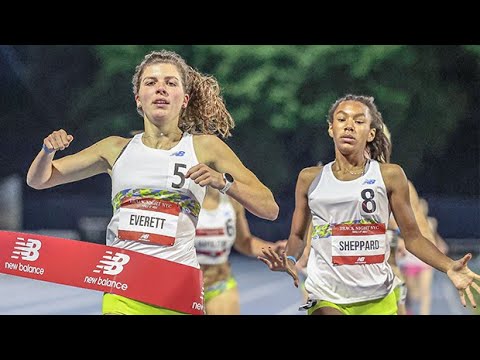 Ny Milesplit