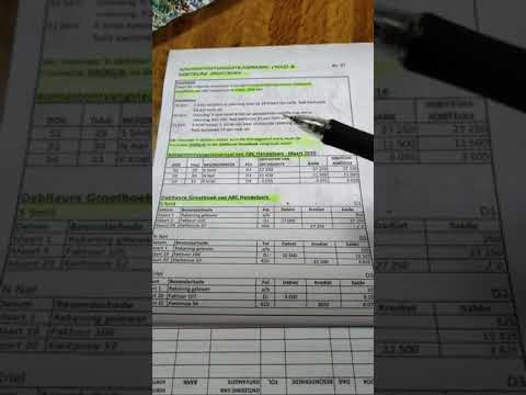 Gr9 Rek KOJ & Debiteuregrootboek