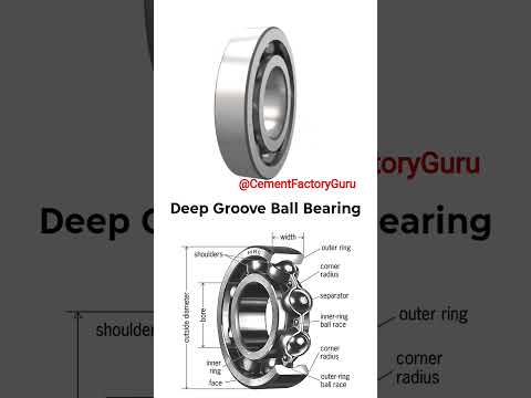 Deep Groove Ball bearings #automobile #construction #cementfactory #mechanic